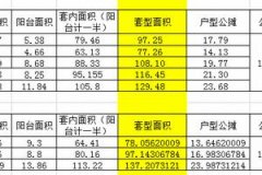 天正线框面积计算命令