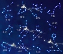 十二星座查询