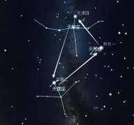 十二星座星象连线图片