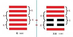 免费占卜算命每日一卦