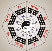 123免费算命四柱八字